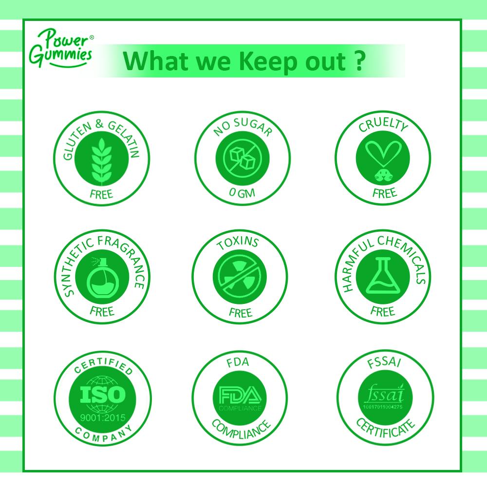 The Beach Body Gummies - Power Gummies